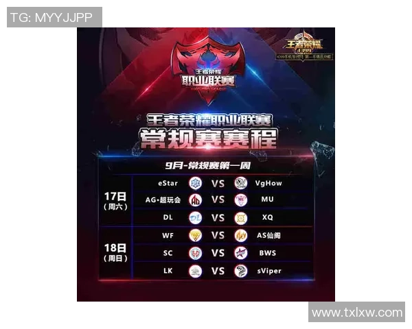 王者荣耀巨献：深入分析V5战队当前状态与未来发展潜力